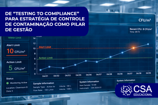 De “testing to compliance” para estratégia de controle de contaminação como pilar de gestão.