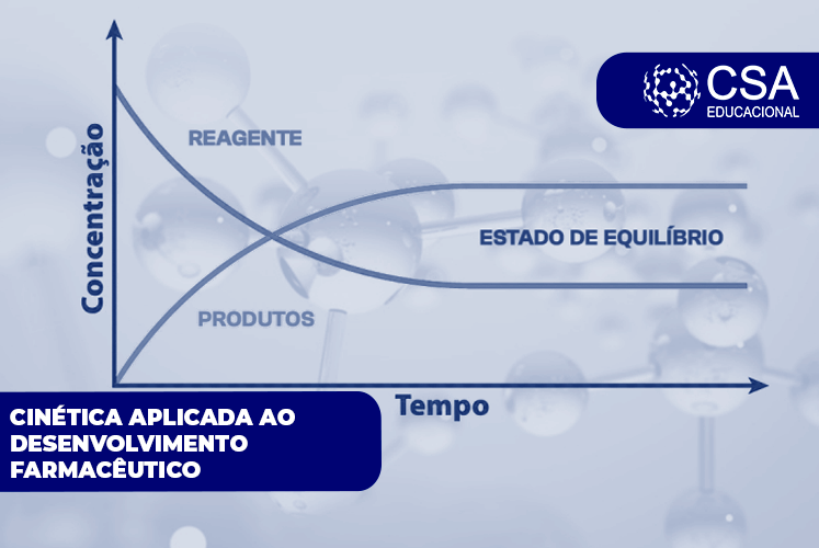 CINÉTICA APLICADA AO DESENVOLVIMENTO FARMACÊUTICO